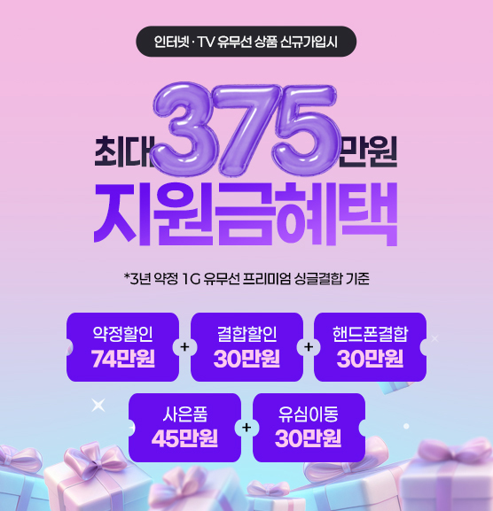 인터넷·TV 유무선 상품 신규가입시! 최대 375만원 지원금혜택! *3년 약정, 1G 유무선 프리미엄 싱글결합 기준. 기가인터넷, 지니TV